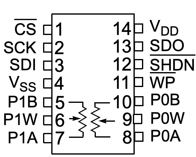 MCP4251 Pinout